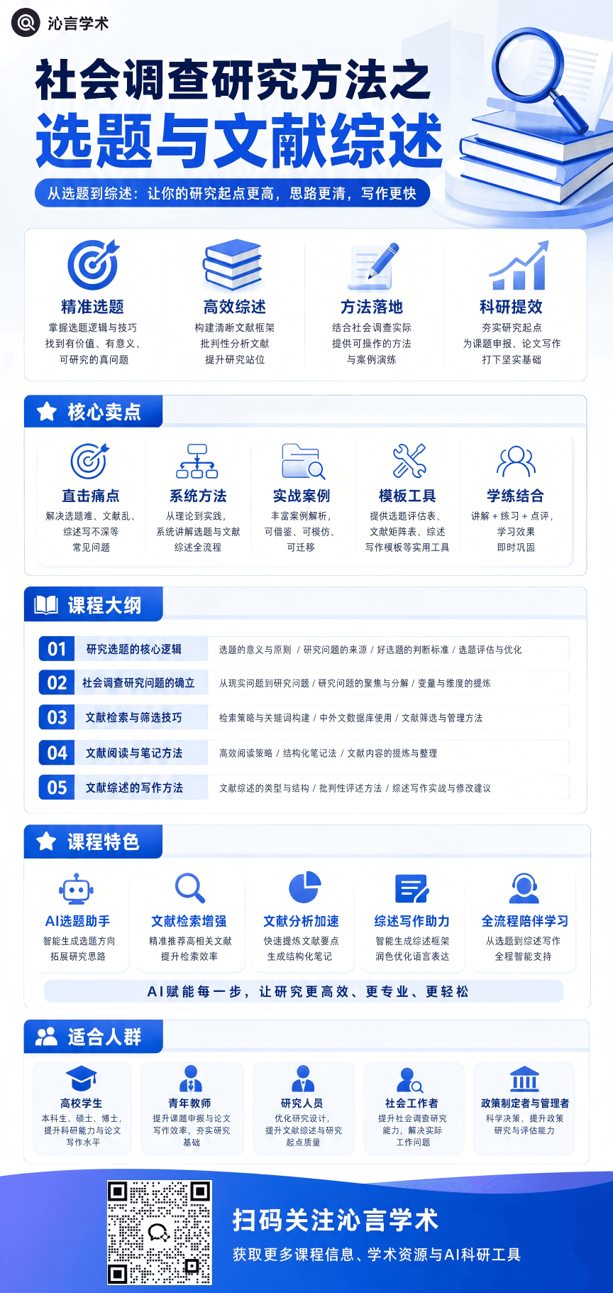 社会调查研究方法--选题与文献综述课程介绍长海报