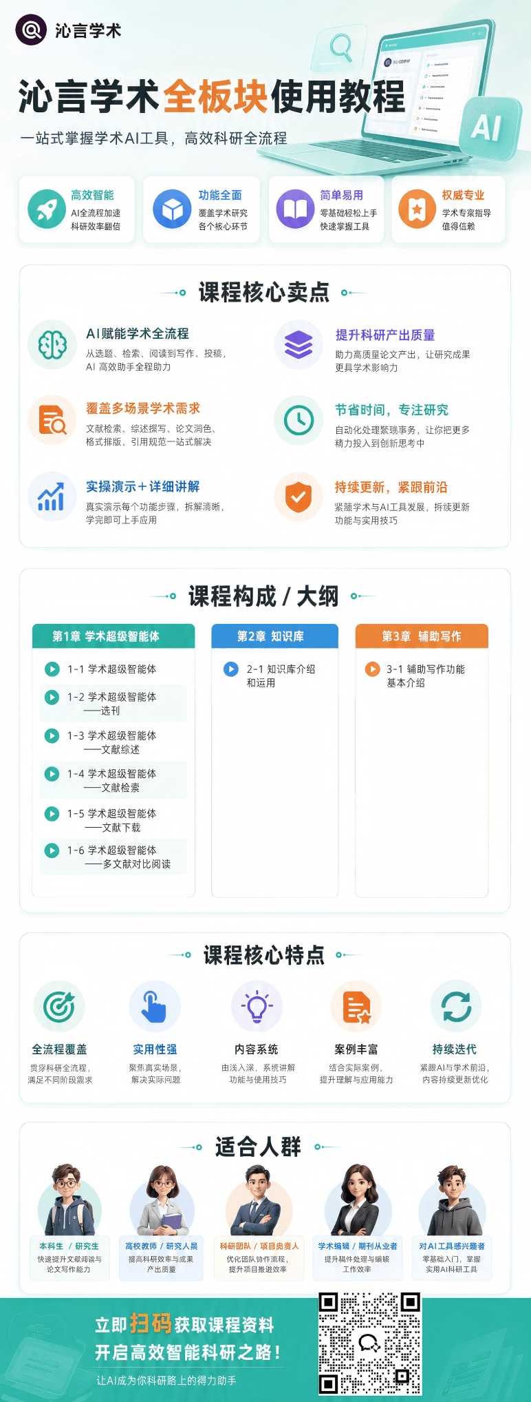 沁言学术全板块使用教程课程介绍长海报